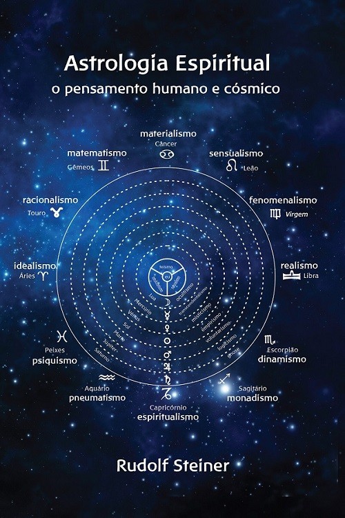 Espiritualidade e jogos